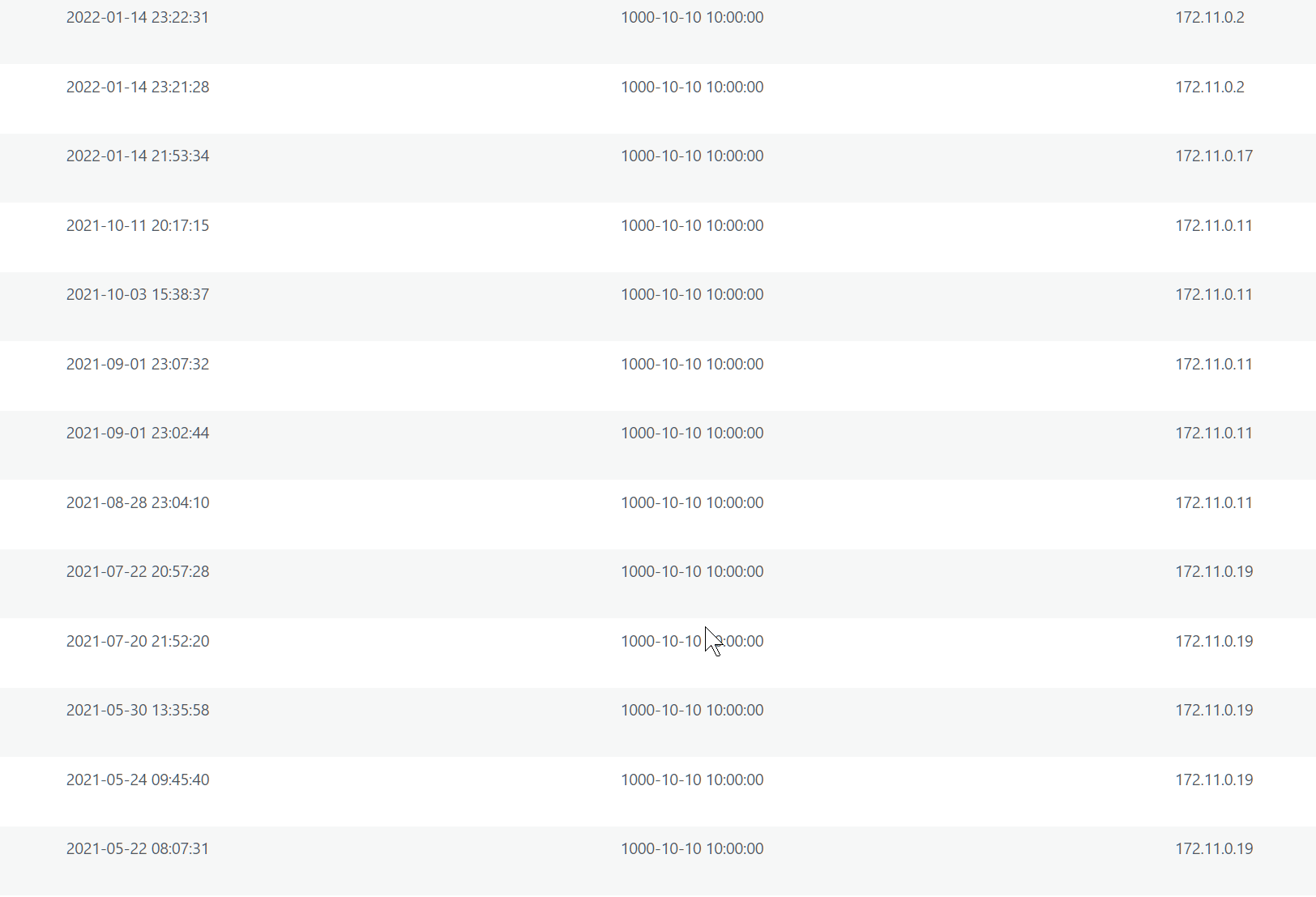 retrieving-the-correct-ip-address-for-a-caddy-wordpress-stack-1